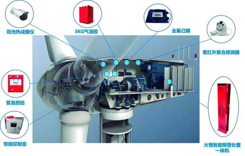 天微電子 技術(shù)筑基，開辟民用市場新航道